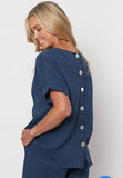 Threadz Basic Set